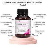 Nature's Help Ultra Slim Forte Weight Loss Control