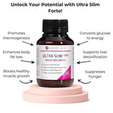 A bottle of Nature's Help Ultra Slim Forte with Berberine is displayed on a pink platform, emphasizing benefits such as regulating appetite, promoting thermogenesis, supporting muscle growth, aiding fat loss, and assisting liver detox.