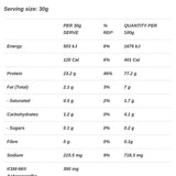 She BANG! Vanilla Peri Protein POWder 420g nutrition information