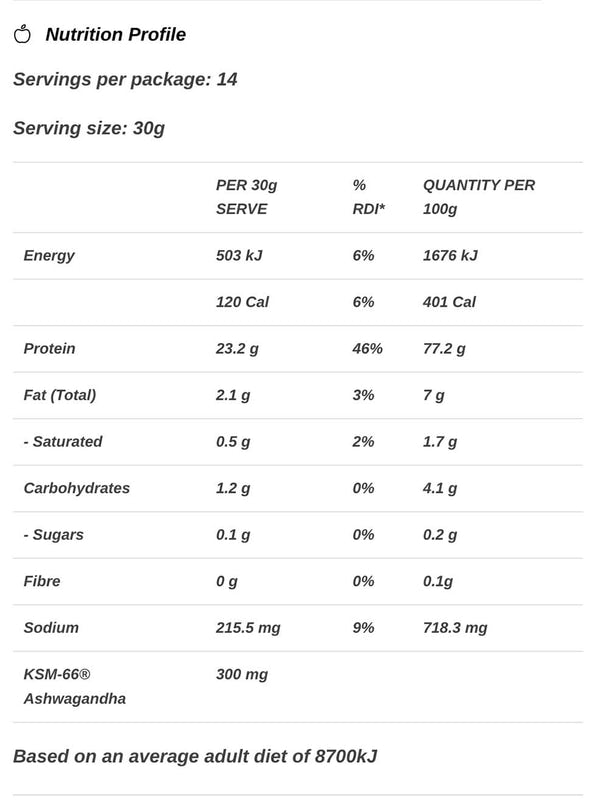 She BANG! Vanilla Peri Protein POWder 420g nutrition information