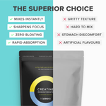 Product comparison panel for Tropeaka Creatine Monohydrate Pineapple