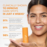 Andalou Brightening Dark Spot Corrector clinical results