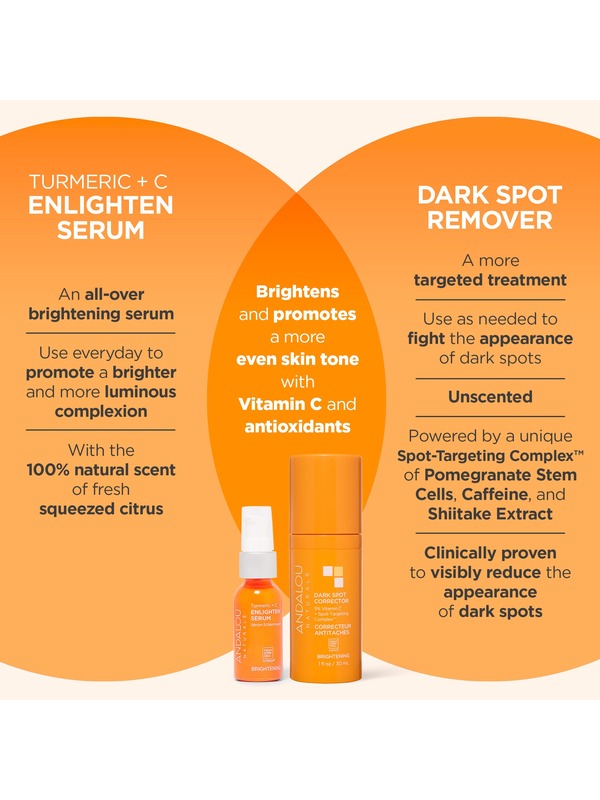 Andalou Brightening Dark Spot Corrector product comparison