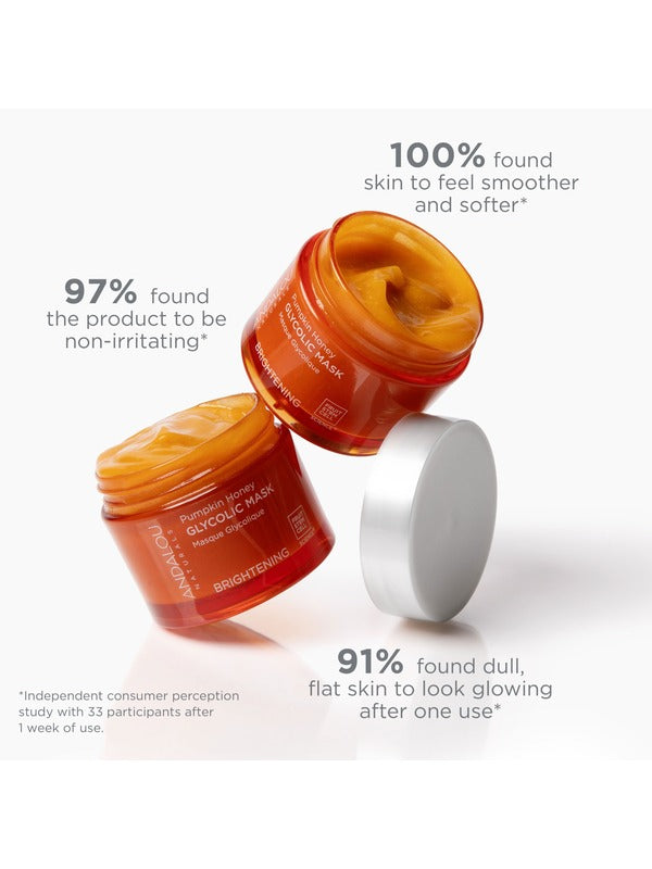 Andalou Pumpkin Honey Glycolic Mask consumer study results