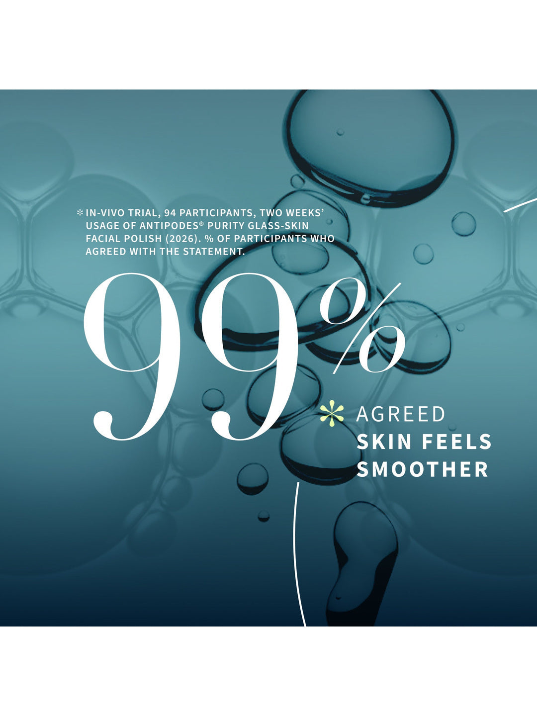 Antipodes Purity consumer trial: 99% agreed skin feels smoother after two weeks