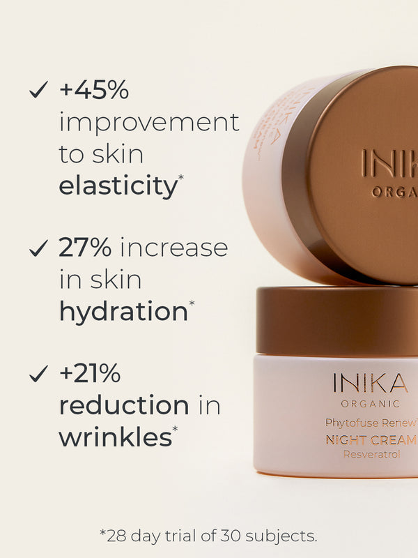 Clinical results infographic for INIKA Organic Phytofuse Renew Night Cream