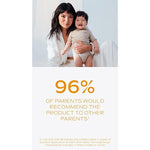 An Asian mother crouches down with her toddler son, both smiling. Text on the image reads: "96% of parents would recommend the product to other…