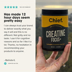 Hand holding Chief Creatine Focus+ beside a five-star review from verified buyer Belinda K. She says 12-hour days feel easier, the powder has no taste or grittiness, and she uses it for cognitive reasons. The graphic states 98% recommend.