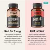 CHIEF Beef Liver and Iron+C supplements compared for energy and iron