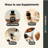 Ways to use CHIEF Organic Beef Liver Capsules
