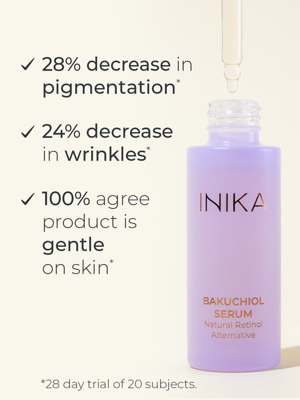 INIKA Bakuchiol Serum graphic with an open lavender bottle and glass dropper. Text reports 28% less pigmentation, 24% fewer wrinkles and 100% agreement that the product is gentle on skin, citing a 28-day trial of 20 subjects.