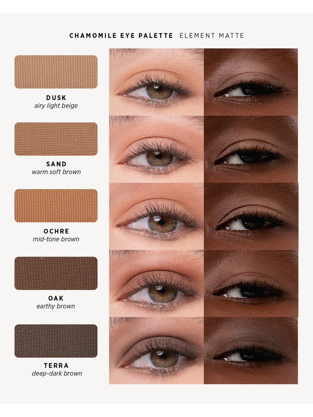 Element Matte shade chart comparing each eyeshadow on light and deep skin tones in side-by-side eye close-ups: Dusk, light beige; Sand, warm soft brown; Ochre, mid-tone brown; Oak, earthy brown; and Terra, deep dark brown.