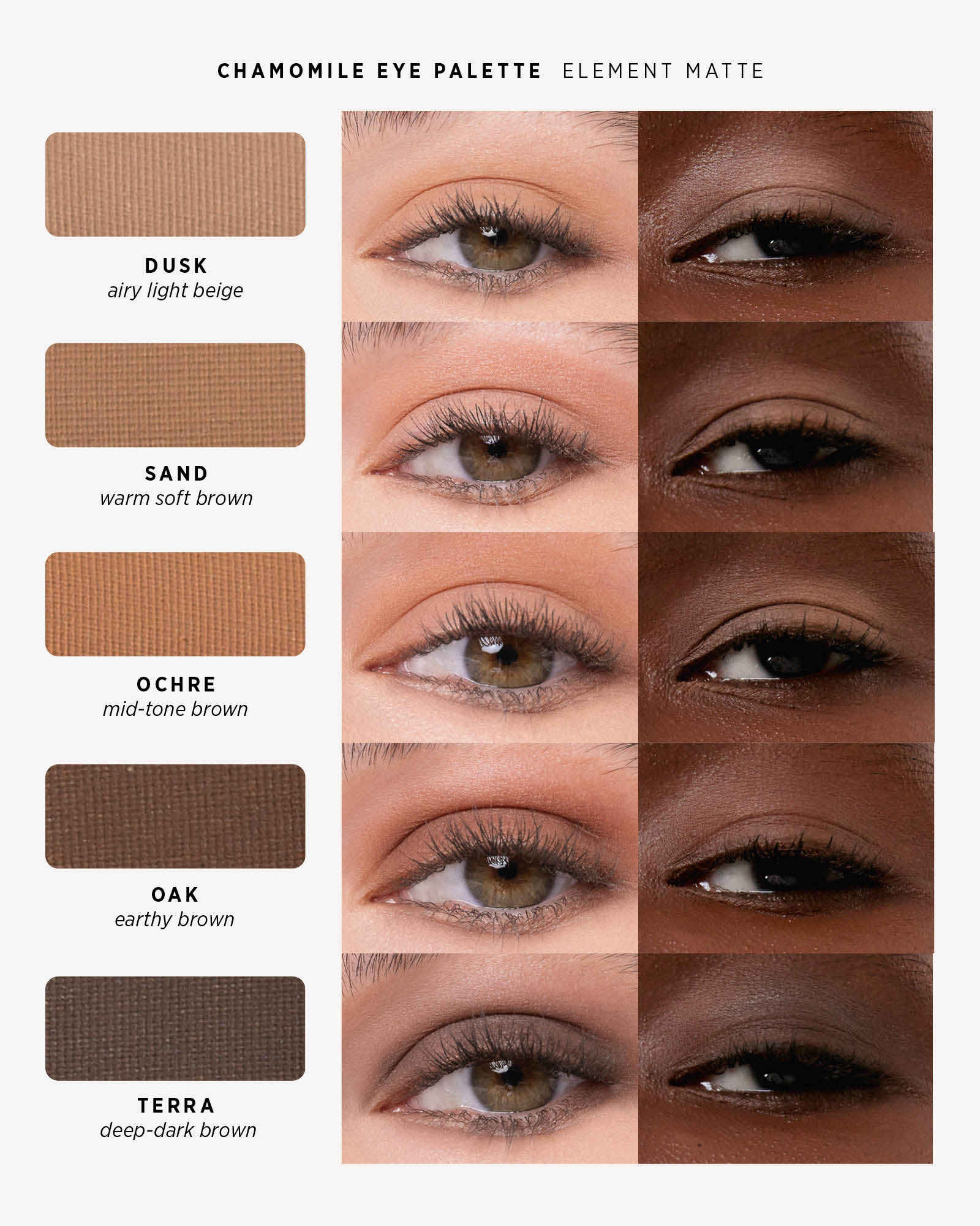 Element Matte shade chart comparing each eyeshadow on light and deep skin tones in side-by-side eye close-ups: Dusk, light beige; Sand, warm soft brown; Ochre, mid-tone brown; Oak, earthy brown; and Terra, deep dark brown.