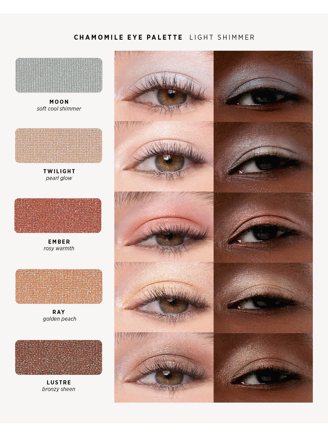 Light Shimmer shade chart comparing each eyeshadow on light and deep skin tones in side-by-side eye close-ups: Moon, cool silver shimmer; Twilight, pearl glow; Ember, rosy warmth; Ray, golden peach; and Lustre, bronze sheen.