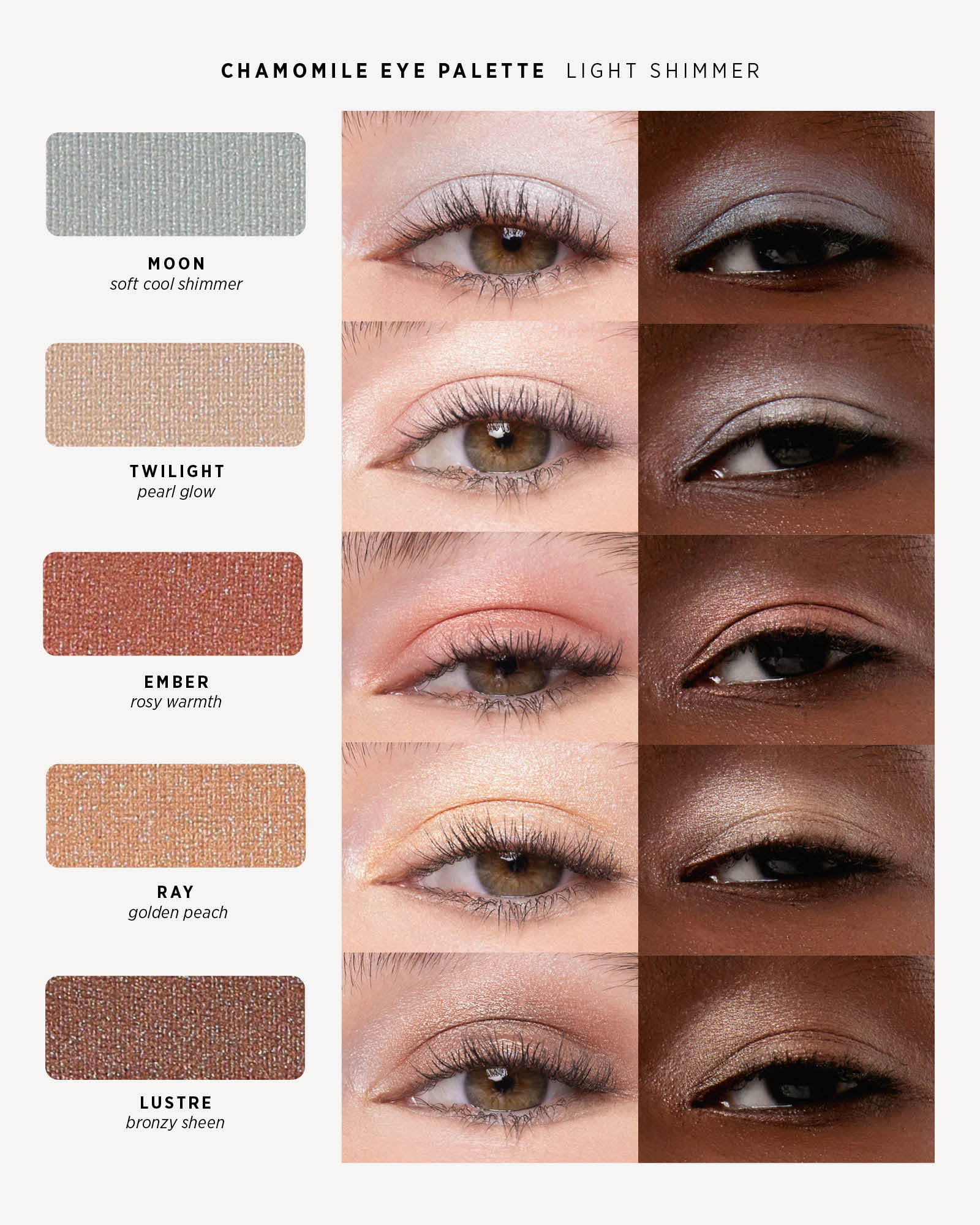 Light Shimmer shade chart comparing each eyeshadow on light and deep skin tones in side-by-side eye close-ups: Moon, cool silver shimmer; Twilight, pearl glow; Ember, rosy warmth; Ray, golden peach; and Lustre, bronze sheen.