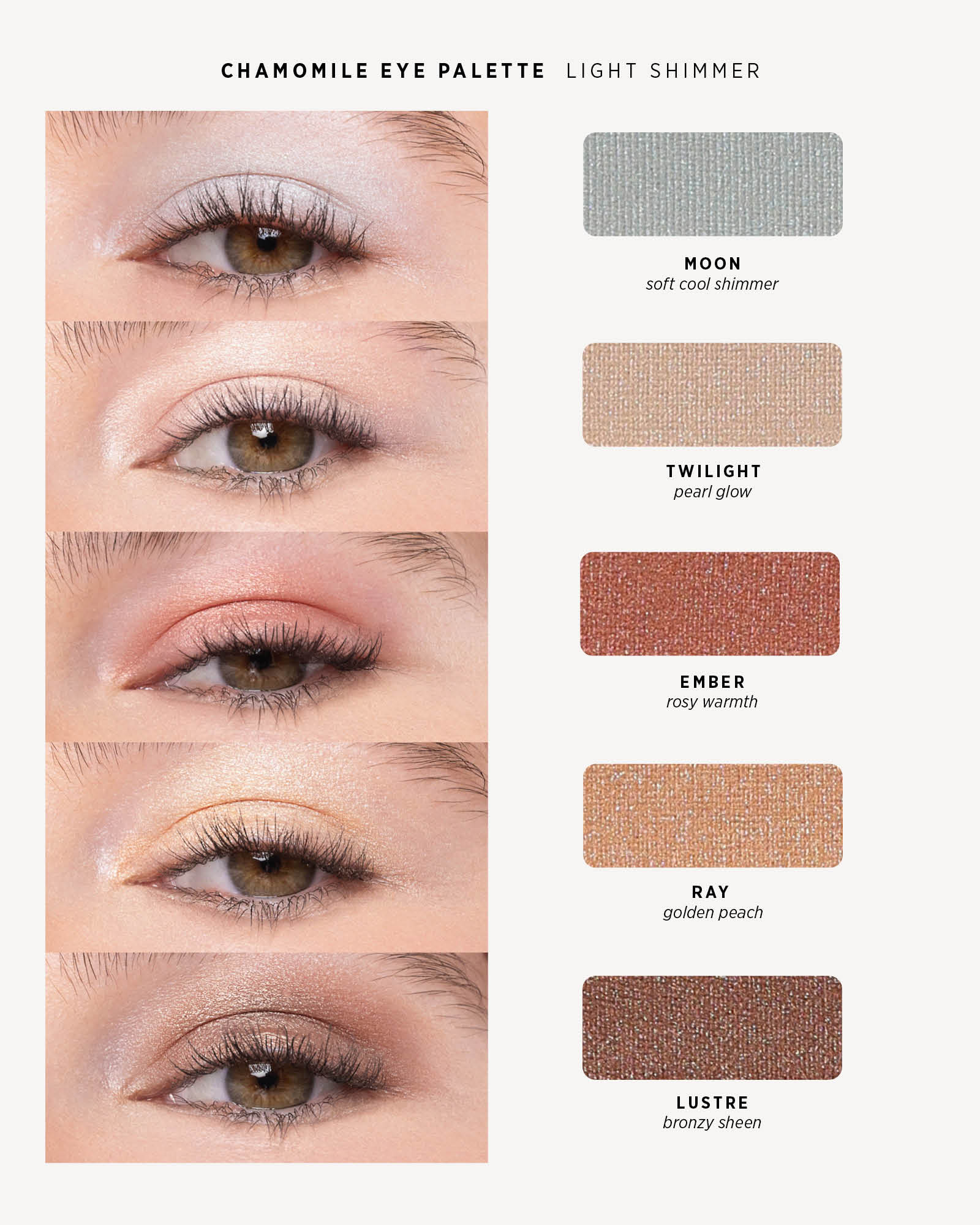 Ere Perez Light Shimmer shade chart with five eye close-ups on light skin and matching shimmering swatches: Moon, cool silver shimmer; Twilight, pearl glow; Ember, rosy warmth; Ray, golden peach; and Lustre, bronze sheen.