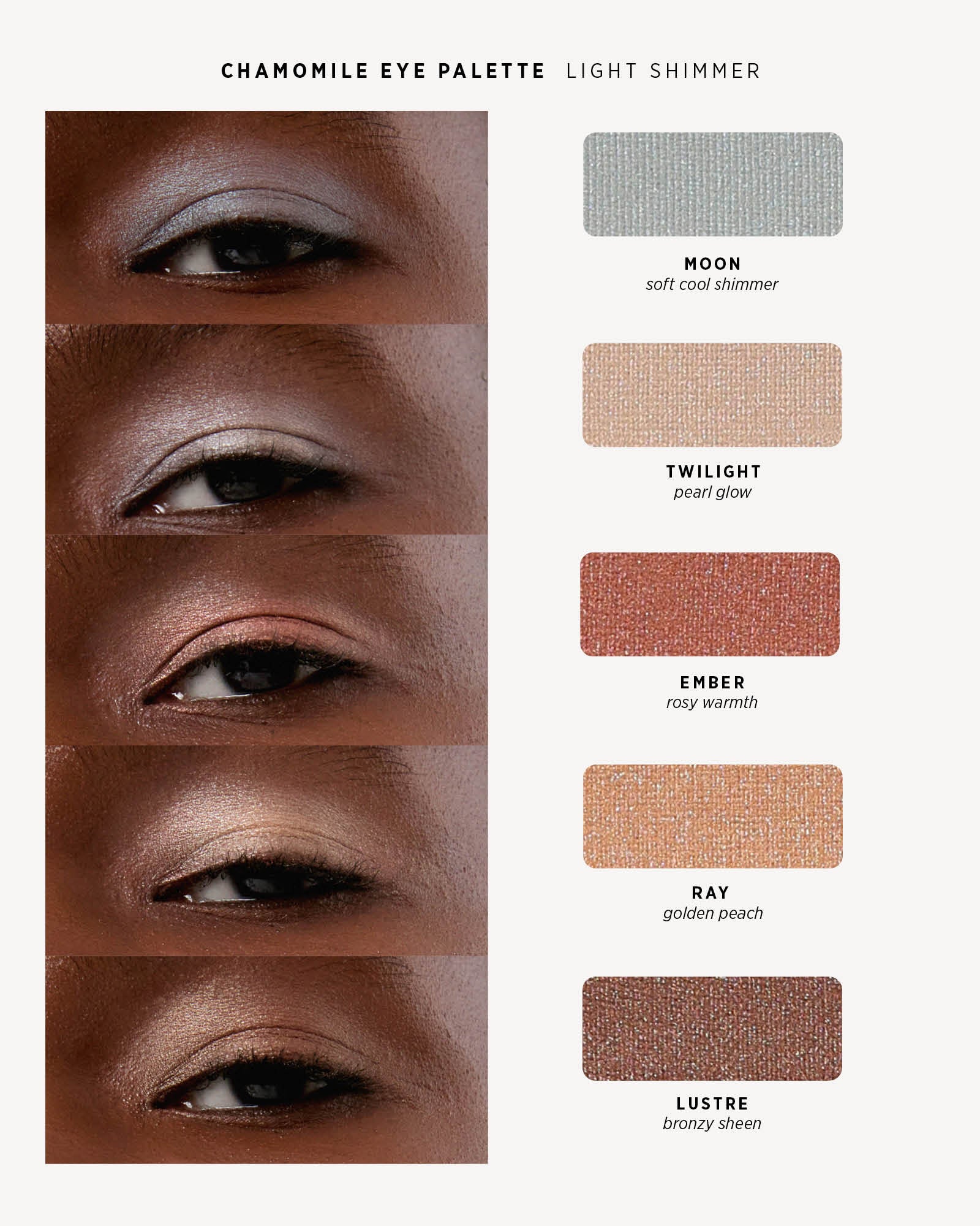 Ere Perez Light Shimmer shade chart with five eye close-ups on deep skin and matching shimmering swatches: Moon, cool silver shimmer; Twilight, pearl glow; Ember, rosy warmth; Ray, golden peach; and Lustre, bronze sheen.
