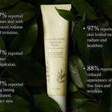 100% Pure Green Tea EGCG Concentrate Cream 40ml — official product benefits image