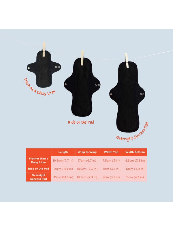 Hello Period reusable liner and pad comparison guide