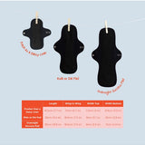 Hello Period reusable liner and pad comparison guide