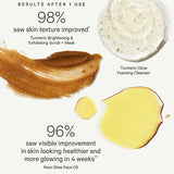 KORA Organics Best Sellers Trio: Product texture and results information for the bestselling skincare trio.
