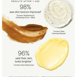 KORA Organics Turmeric Glow Trio: Product texture and results information for the turmeric skincare trio.