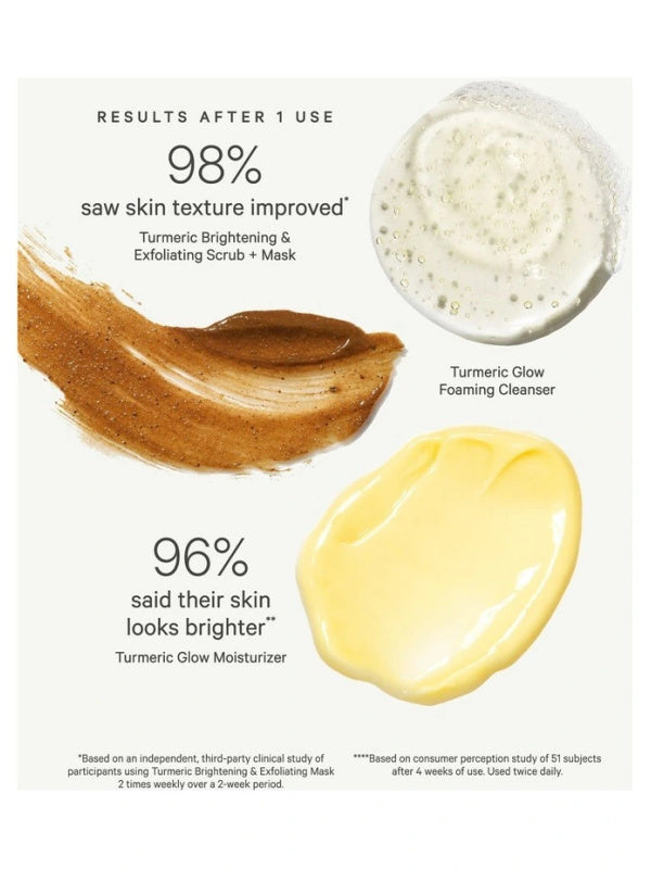 KORA Organics Turmeric Glow Trio: Product texture and results information for the turmeric skincare trio.