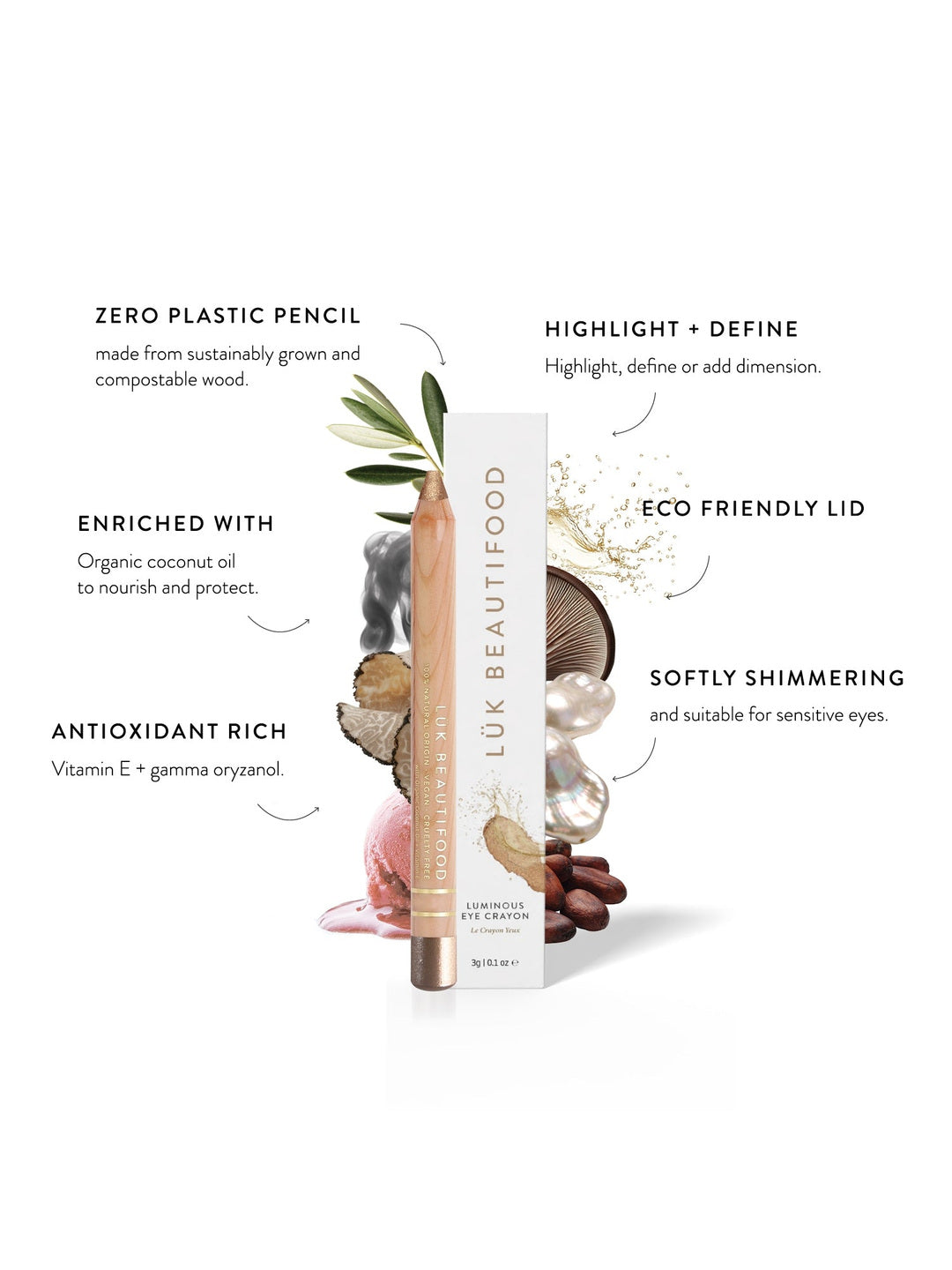 Luminous Eye Crayon and carton beside eight shade swatches and botanical ingredients. Callouts describe a wood pencil, organic coconut oil, vitamin E, highlighting and defining, an eco-friendly lid and soft shimmer.