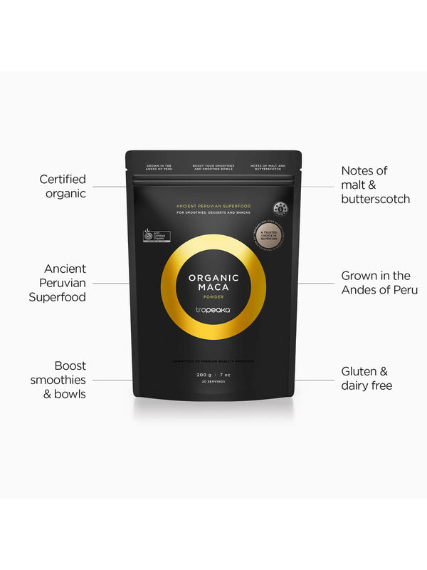 Key benefits panel for Tropeaka Maca Powder