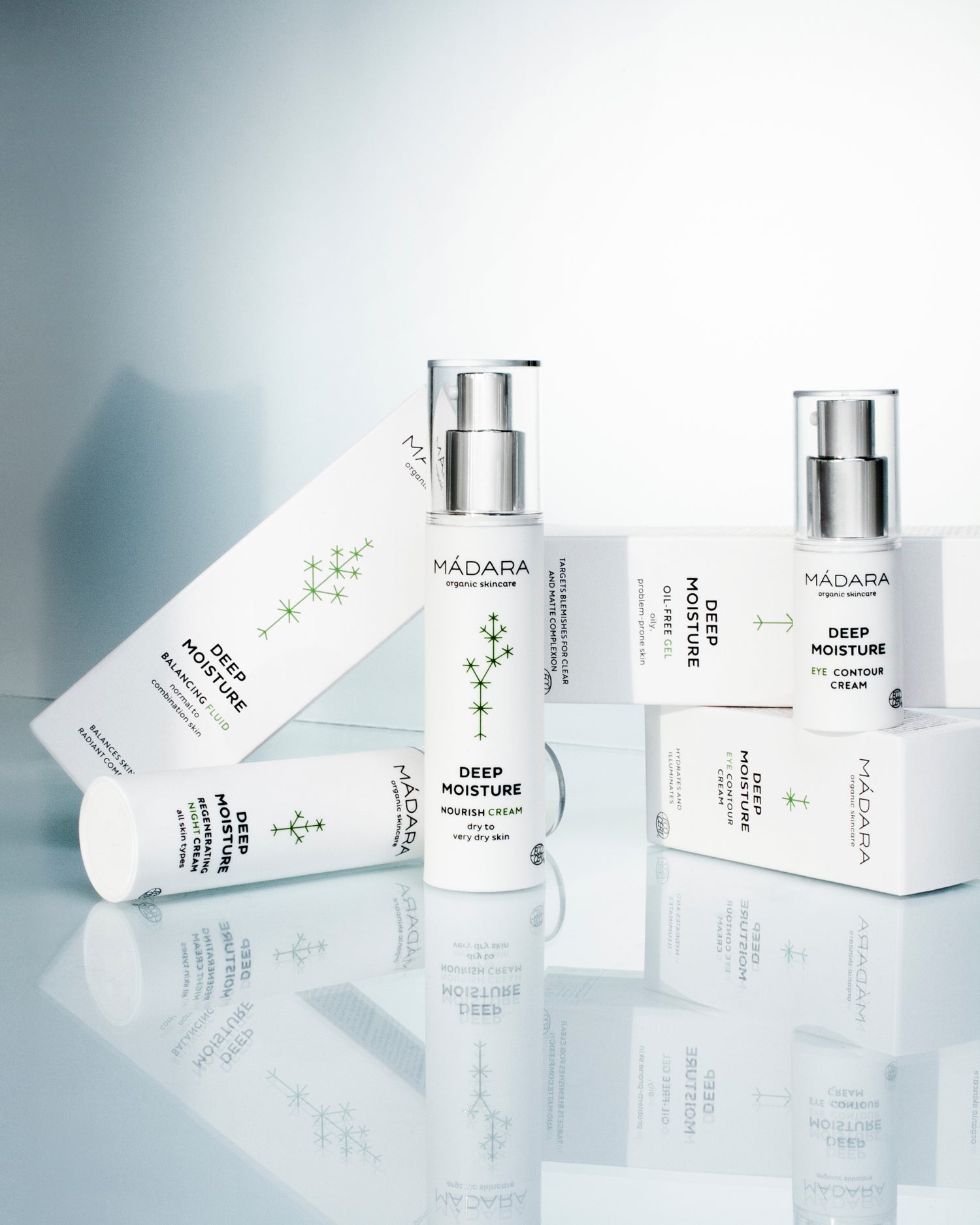 Madara Deep Moisture skincare line