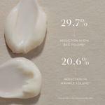 Mukti Bioactive Renewal Eye Crème texture swatches with official eye-bag and wrinkle-volume results.