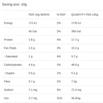 She BANG! Peri Hot Choccy 300g nutrition information
