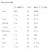 She BANG! Peri Hot Choccy 300g nutrition information
