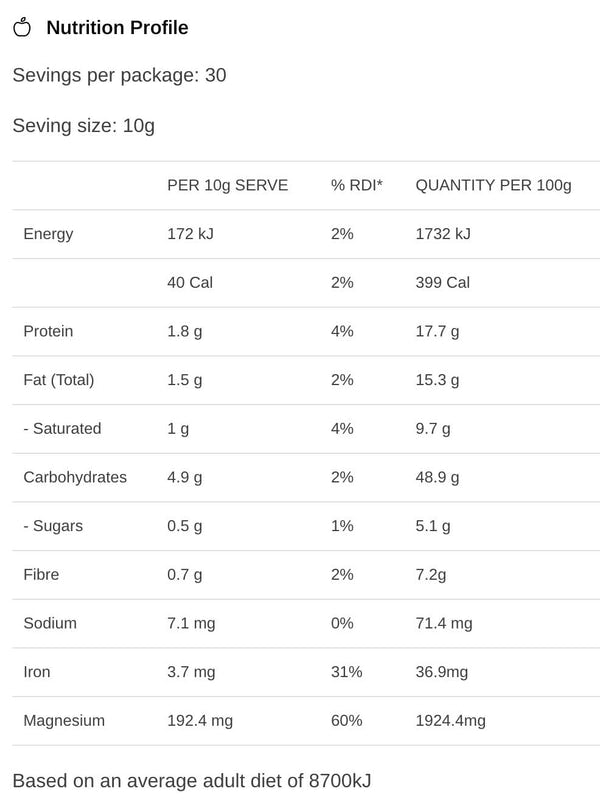 She BANG! Peri Hot Choccy 300g nutrition information