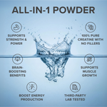 All in one powder panel for Tropeaka Creatine Monohydrate