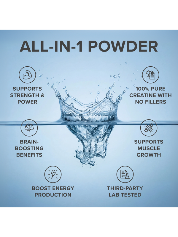 All in one powder panel for Tropeaka Creatine Monohydrate