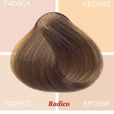 Radico Wheat Blonde hair swatch in a muted golden-brown shade, laid over four pale peach and cream colour blocks labelled with codes, with the shade name beneath.