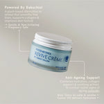 Phyto-Retinol Revive Creme Bakuchiol benefits graphic – Thrive Tallow Phyto-Retinol Revive Creme 50ml