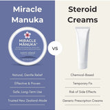 Sven's Island Miracle Manuka Flare Relief Balm compared with steroid creams