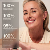 Hydrabronze Face Tan Drops consumer results