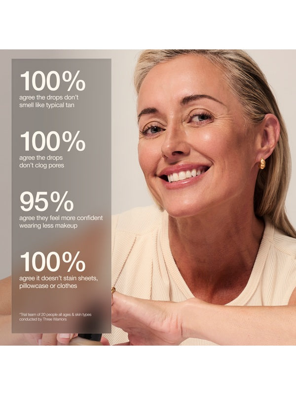 Hydrabronze Face Tan Drops consumer results