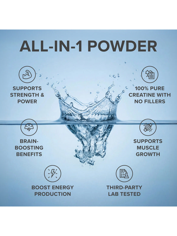 All in one powder panel for Tropeaka Creatine Monohydrate