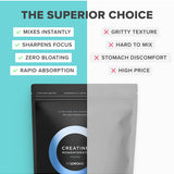 Product comparison panel for Tropeaka Creatine Monohydrate