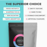 Product comparison panel for Tropeaka Creatine Monohydrate Mixed Berry