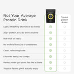 Not your average protein drink panel for Tropeaka Protein Water Tropical