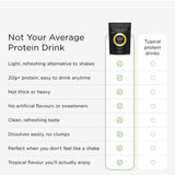 Not your average protein drink panel for Tropeaka Protein Water Tropical