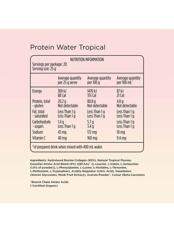 Hydration panel for Tropeaka Protein Water Tropical