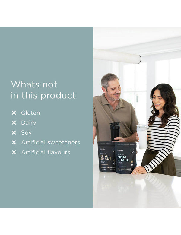 Product information panel for Tropeaka The Healthy Meal Shake Rich Double Choc