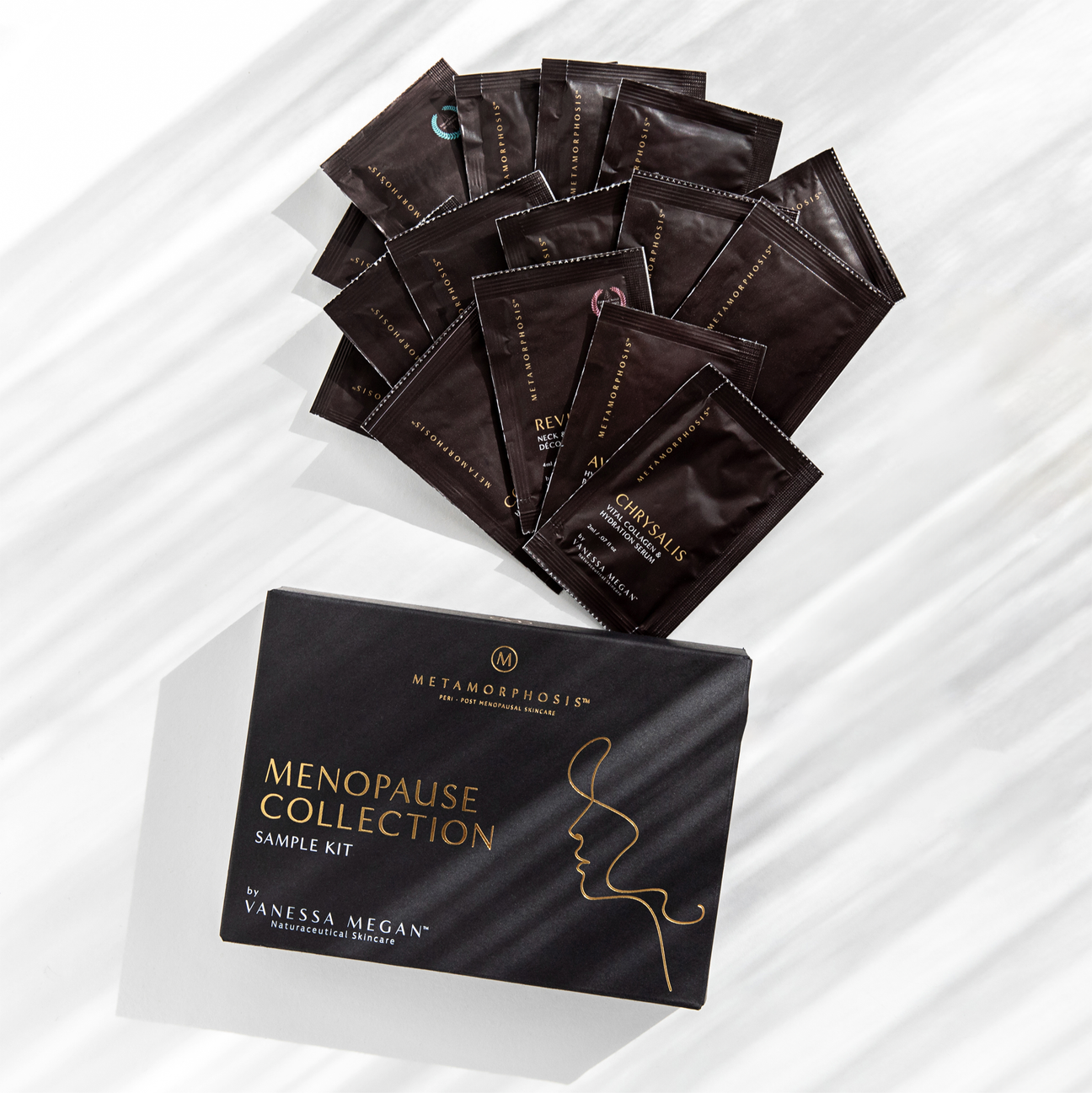 Metamorphosis Menopause Collection Starter Kit contents