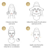 Step-by-step skincare: 1. Woman cleanses face and neck. 2. She puts on Vanessa Megan The Butterfly Effect Medical-Grade Silicone LED Face Mask with neck piece. 3. Adjusts device for 10–20 min session. 4. Applies moisturizer to glowing skin.